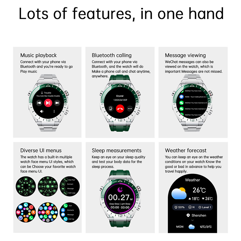 Hotsale Smartwatch Women Men L - Smartwatch Watches Gift For Women recension och pris