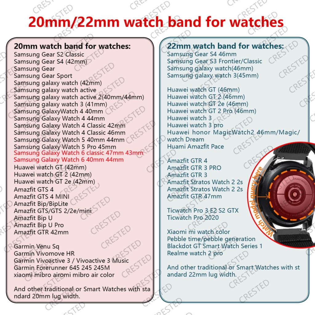 Slim silicone Band for Samsung - Smartwatch Slim Watches For Men recension och pris