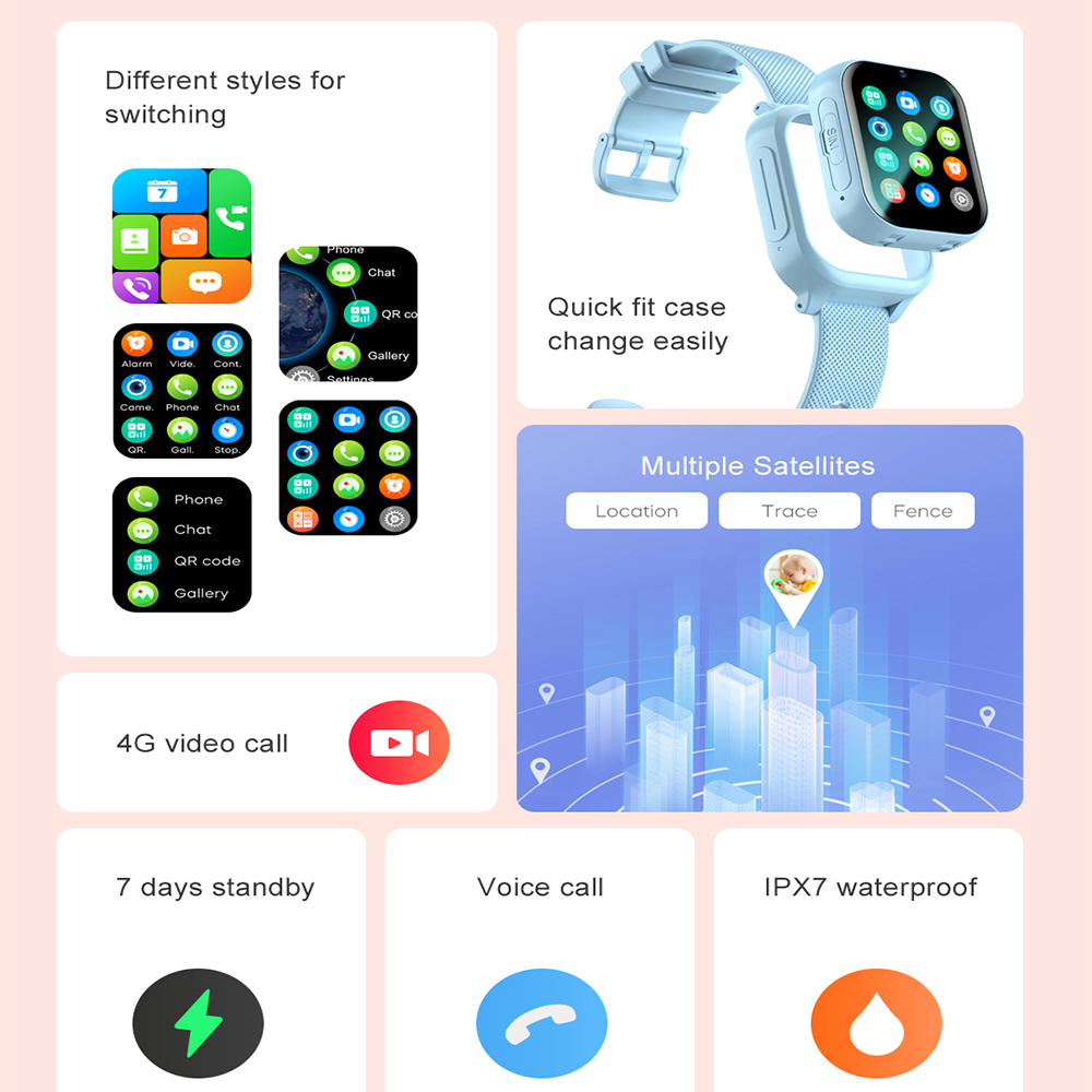 Smart Watch Kids 4G GPS WIFI V - Smartwatch Watches For Kid Girl recension och pris