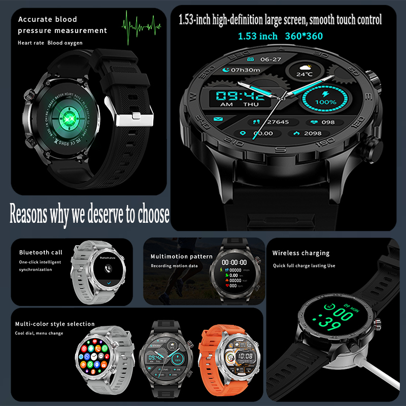 New GPS Track Smart Watch Men  - Smartwatch Watches For Men recension och pris