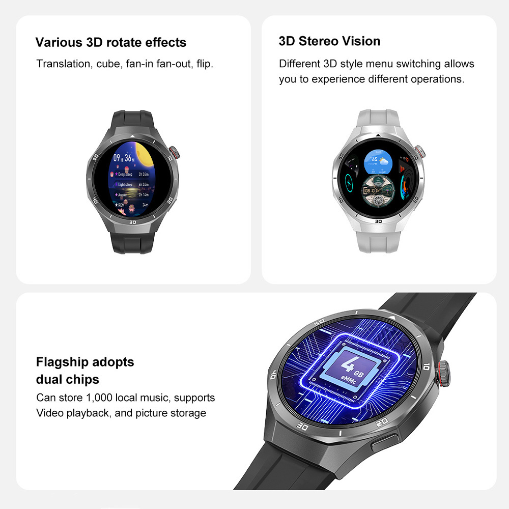 DT5 Pro Smart Watch for Men Wo - Smartwatch Digital Watches For Women recension och pris