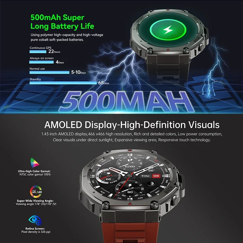2026 New Military DM58 GPS Sma - Smartwatch Professional Watches For Men recension och pris