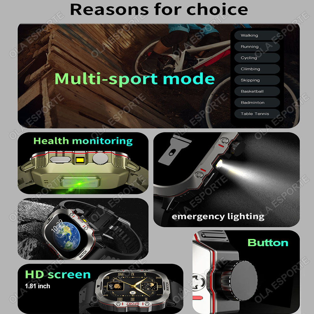 2025 New Military Smart Watch  - Watch Iwo recension och pris