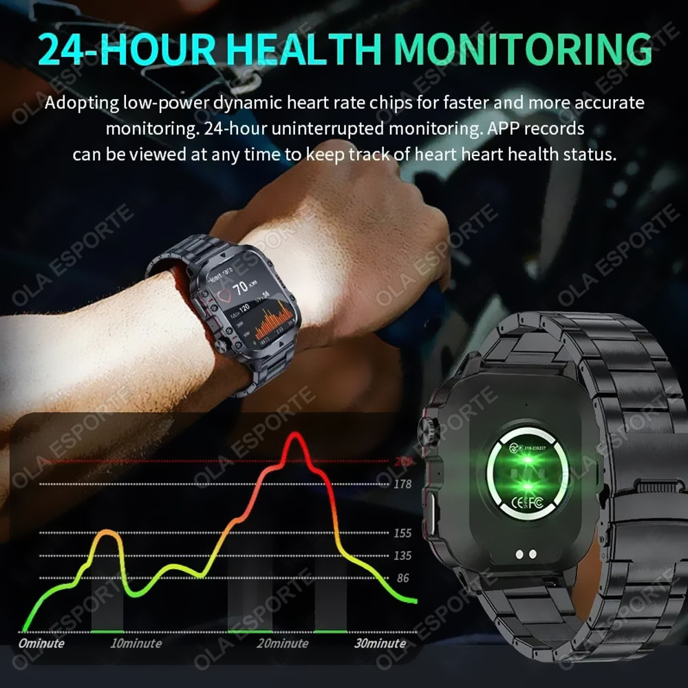 2025 New Military Smart Watch  - Watch Iwo recension och pris