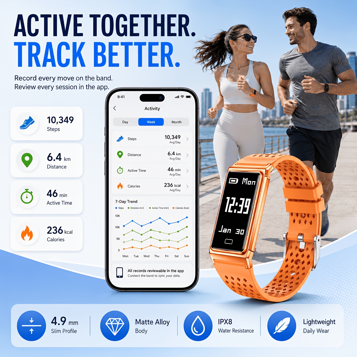 2026 New Ultra-Slim Smartwatch - Smartwatch Slim Watches For Men recension och pris