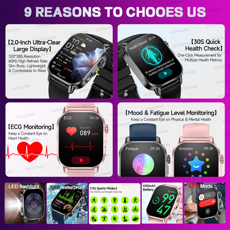 New Original Women Customized  - Smartwatch Watches Gift For Women recension och pris