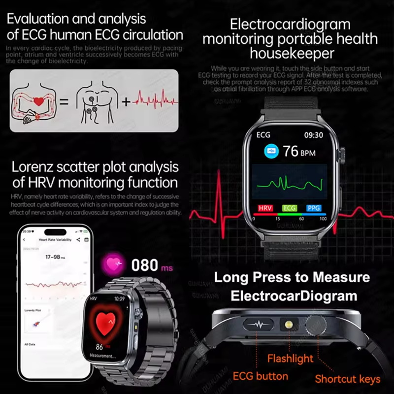 2026 New AI Health Detection E - Smartwatch Professional Watches For Men recension och pris