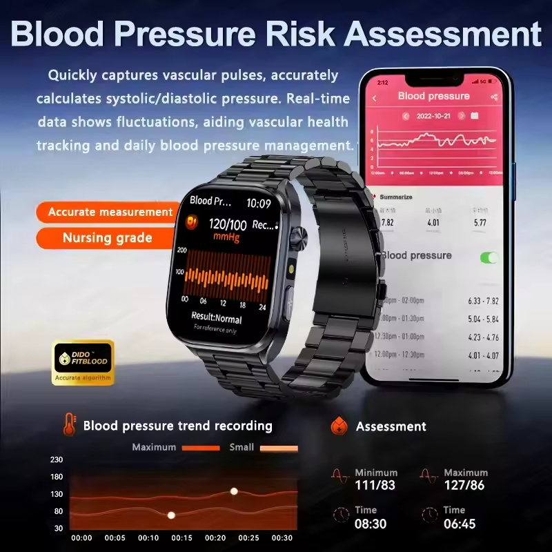 2026 New AI Health Detection E - Smartwatch Professional Watches For Men recension och pris