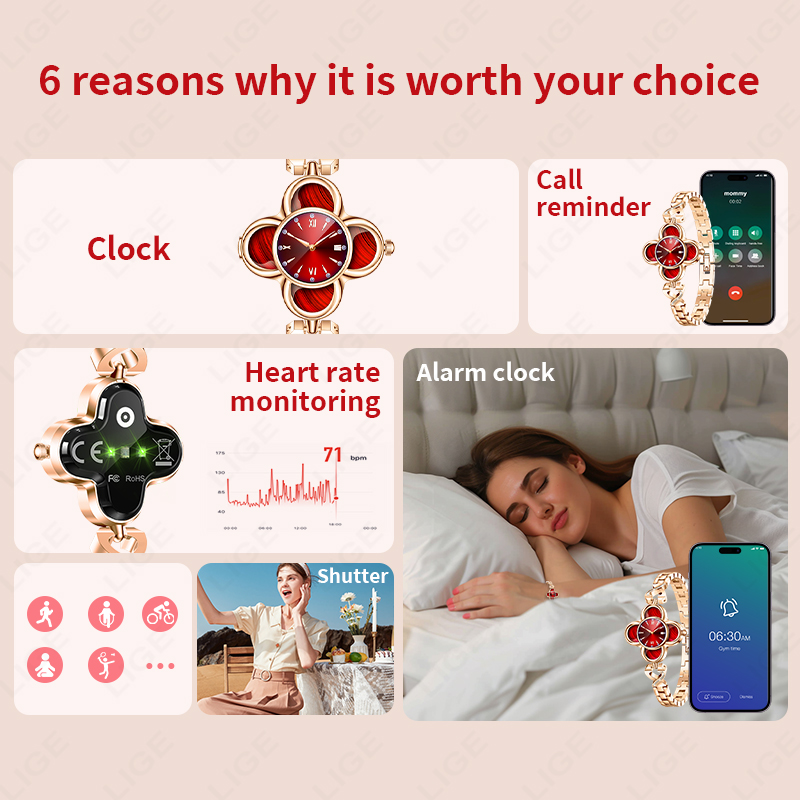 LIGE Quartz Smartwatch AI Brac - Smartwatch Digital Watches For Women recension och pris