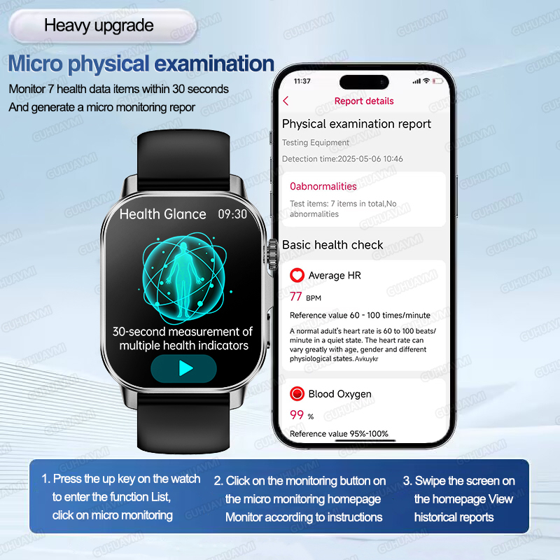 Nursing Grade New ECG+PPG Thre - Smartwatch Professional Watches For Men recension och pris