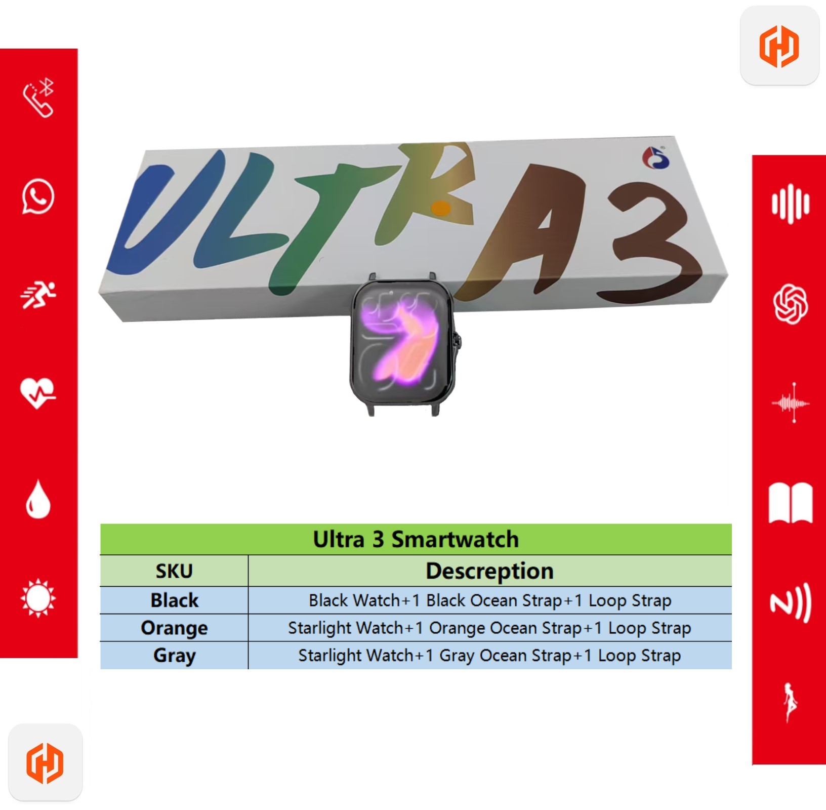 Choice Watch Ultra3 Smartwatch - Watch Iwo recension och pris