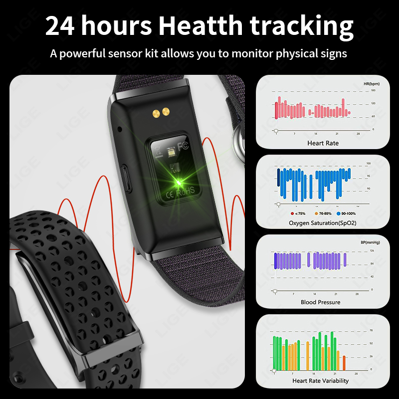 LIGE 100+ Sport Fitness Tracke - Smartwatch Watches For Men recension och pris