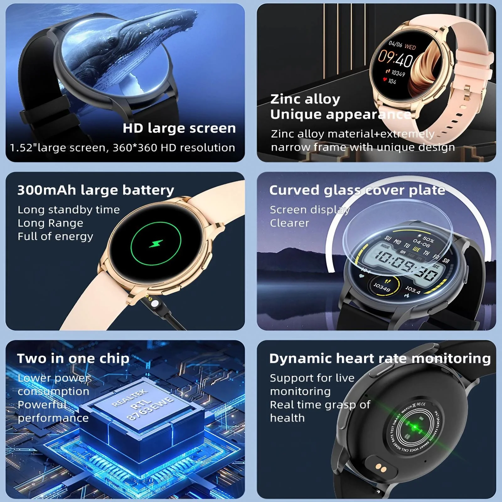 Women Smartwatch Waterproof He - Smartwatch Digital Watches For Women recension och pris