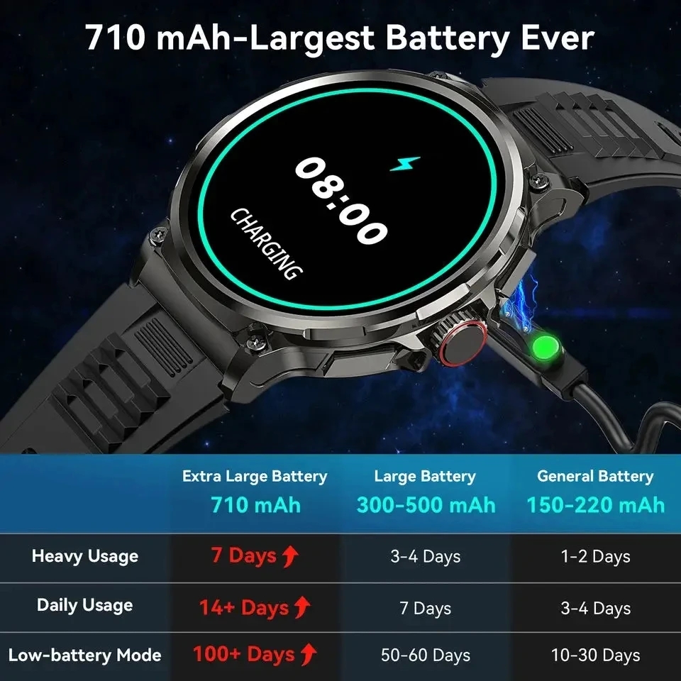 Bluetooth Call 360*360 1.85-In - Smartwatch Professional Watches For Men recension och pris
